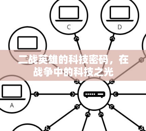 二战英雄的科技密码,在战争中的科技之光