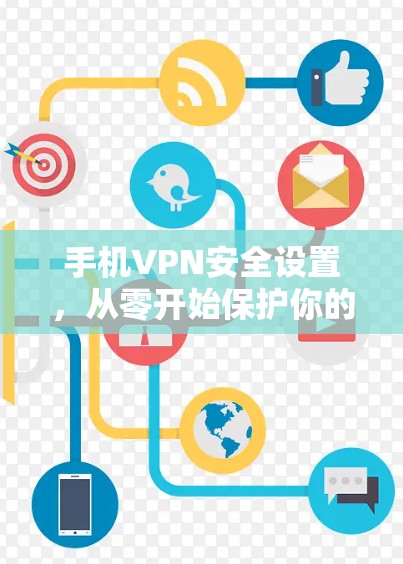 手机VPN安全设置，从零开始保护你的数据