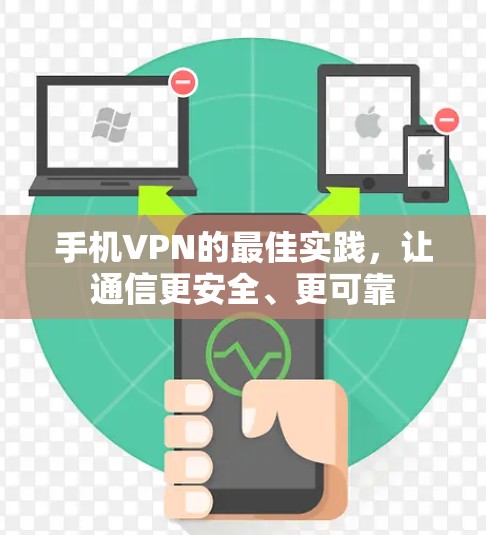 手机VPN的最佳实践,让通信更安全、更可靠