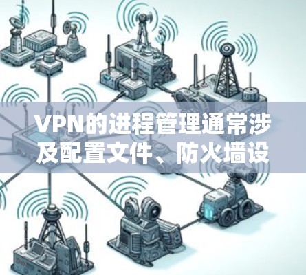 VPN的进程管理通常涉及配置文件、防火墙设置或其他配置,具体取决于使用的VPN协议。以下是一些常见的配置方法和注意事项