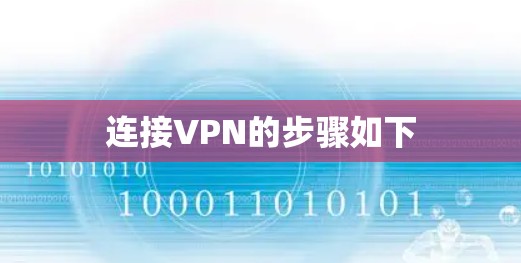连接VPN的步骤如下