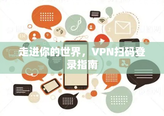 走进你的世界,VPN扫码登录指南