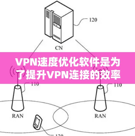 VPN速度优化软件是为了提升VPN连接的效率和稳定性,以确保数据传输速度快且安全。以下是对VPN速度优化软件的详细分析和建议 VPN速度优化软件是为了提升VPN连接的效率和稳定性,以确保数据传输速度快且安全。以下是对VPN速度优化软件的详细分析和建议