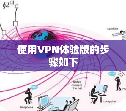 使用VPN体验版的步骤如下 使用VPN体验版的步骤如下