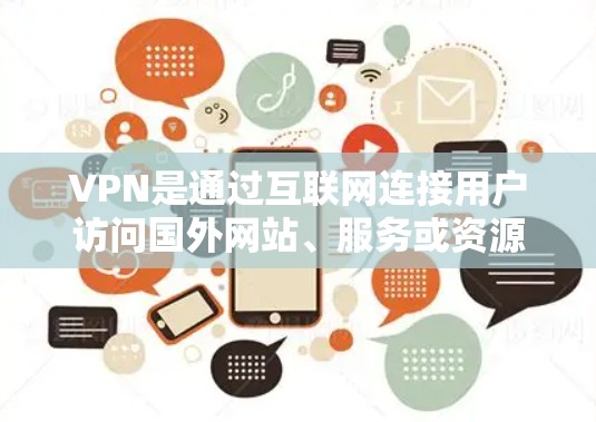 VPN是通过互联网连接用户访问国外网站、服务或资源,但不访问中国的网络。以下是作为新手的VPN使用指南,涵盖基本概念、选择平台、使用步骤以及注意事项