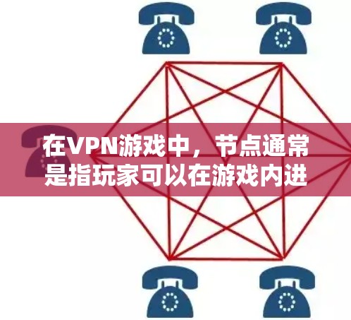 在VPN游戏中,节点通常是指玩家可以在游戏内进入的特殊游戏或活动。这些节点可能涉及虚拟社交、角色扮演、任务完成等。以下是一些关于VPN游戏节点的建议
