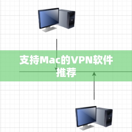 支持Mac的VPN软件推荐 支持Mac的VPN软件推荐